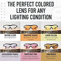 SSP Eyewear Methow Additional/Replacement Lenses SSP Eyewear Methow Additional/Replacement Lenses